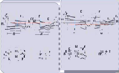 Infinite/Infinite Conjugates