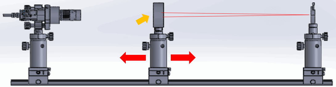 Aligning the optical axis of the plano-convex lens with the long focal length