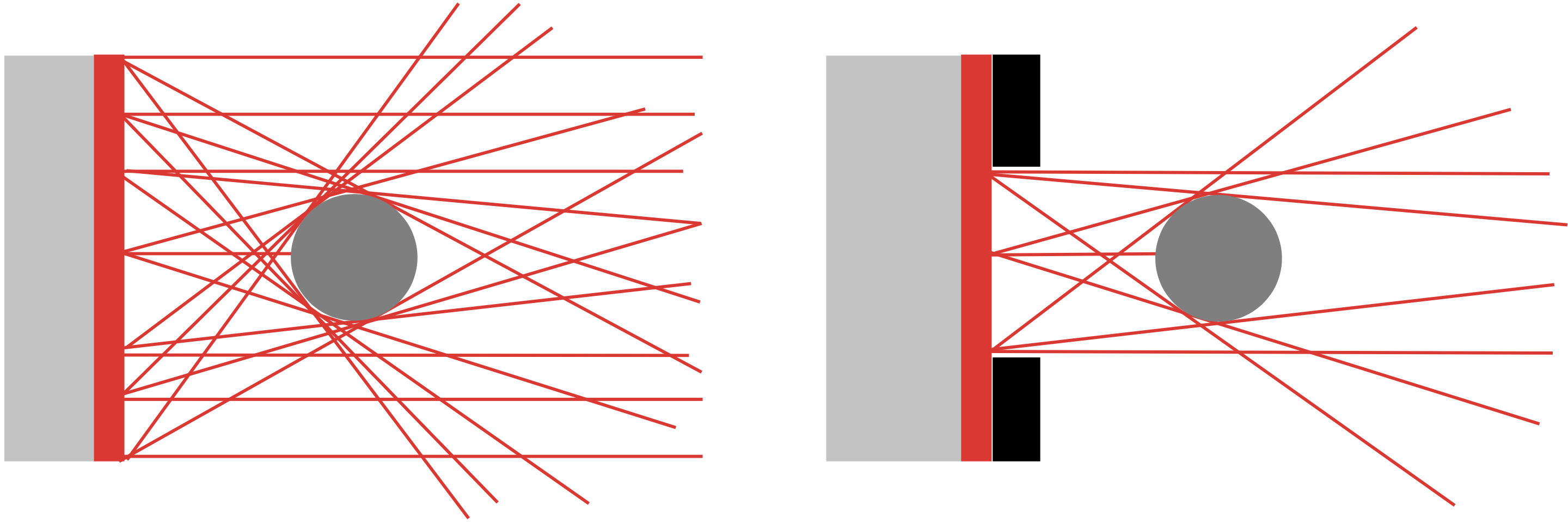Line art depiction of figure 7
