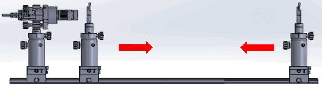 Aligning the laser's optical axis