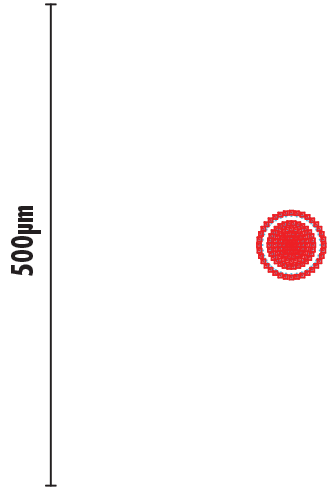 Spot Diagram of 25mm Dia. x 25mm FL Plastic Hybrid Aspheric Lens