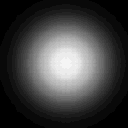 Figure 3: Animation of a beam profile converting between a Gaussian distribution and a flat top distribution