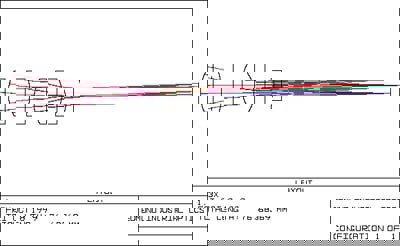 Zemax Optical Design Software